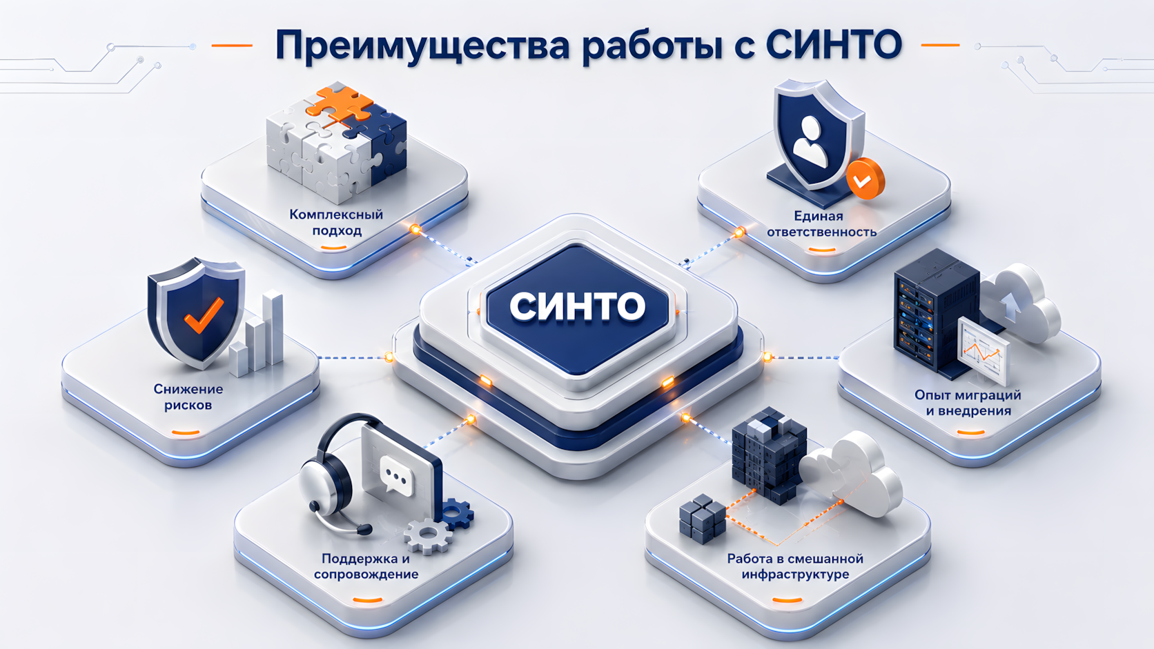 синто миграция с ad на альт домен