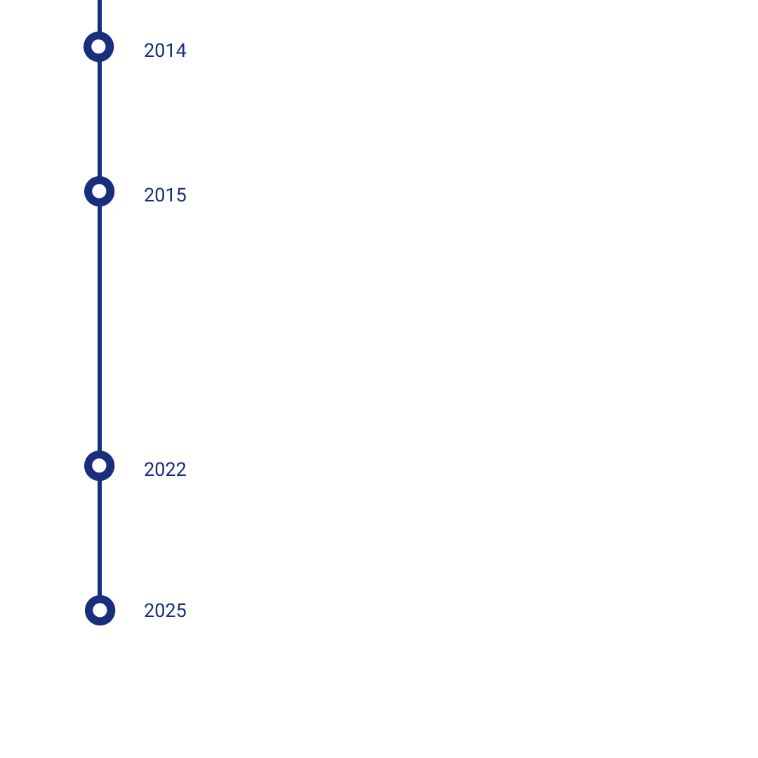 От регионального игрока – к лидеру федерального масштаба!