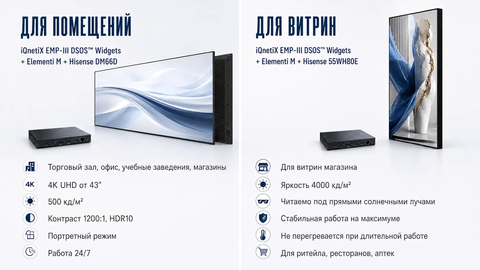 Сравнение комплектов Hisense + SpinetiX для помещений и для витрин