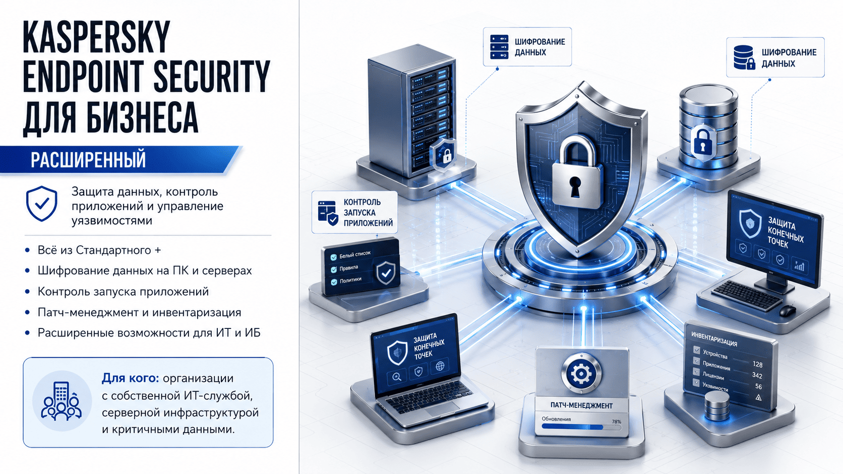 Изометрическое изображение Kaspersky Endpoin Security для бизнеса Расширенный