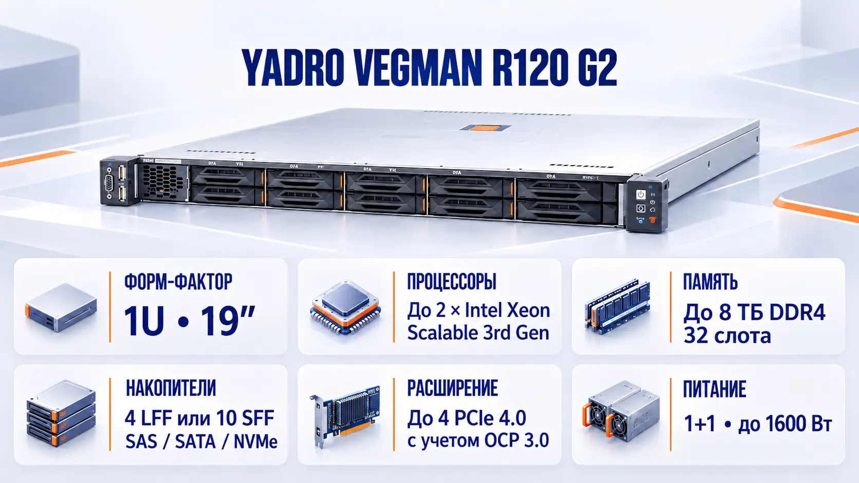 Технические характеристики сервера YADRO VEGMAN R120 G2. Инфографика демонстрирует возможности 1U-сервера: поддержку двух процессоров Intel Xeon Scalable 3-го поколения, установку до 8 ТБ оперативной памяти DDR4 (32 слота), гибкость выбора накопителей (SAS, SATA, NVMe) и слотов расширения PCIe 4.0.