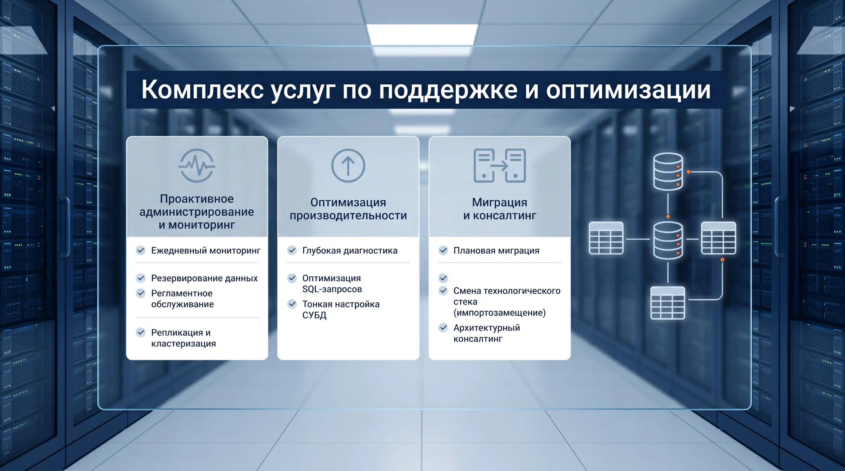 Комплекс услуг по поддержке и оптимизации базы данных - 4 карточки с надписями на стеклянной стене, за которой расположены сервера.