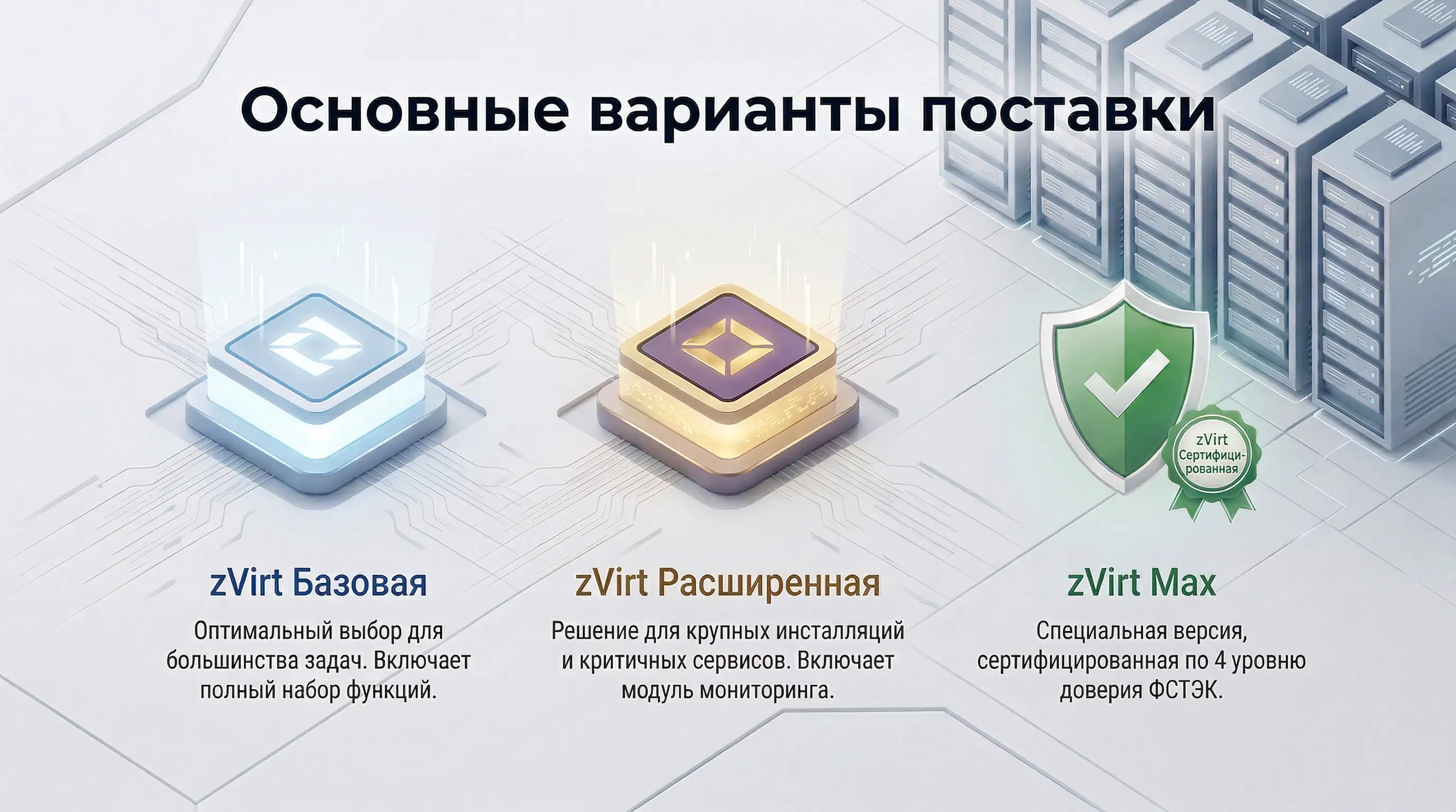 Основные варианты поставки продукции zVirt