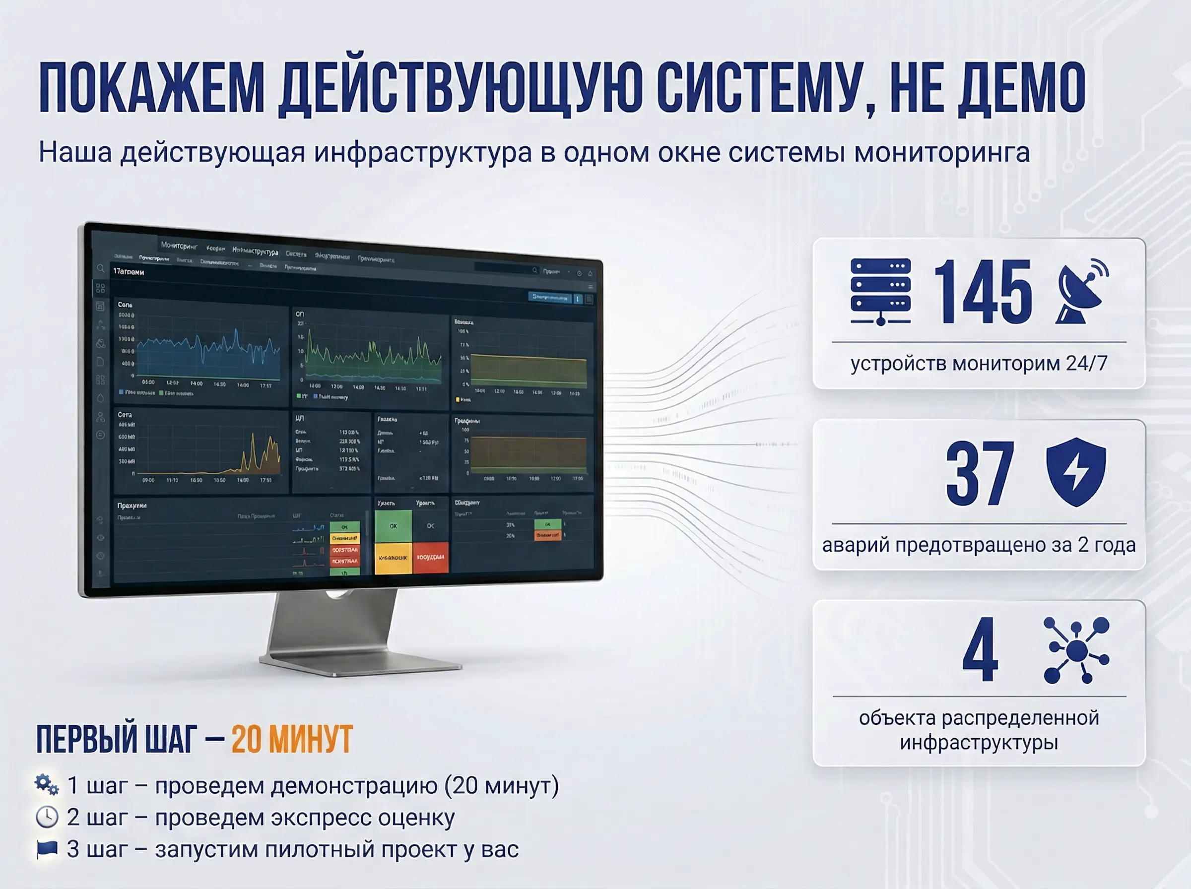 Описание демонстрации действующей инфраструктуры для ит-мониторинга производства