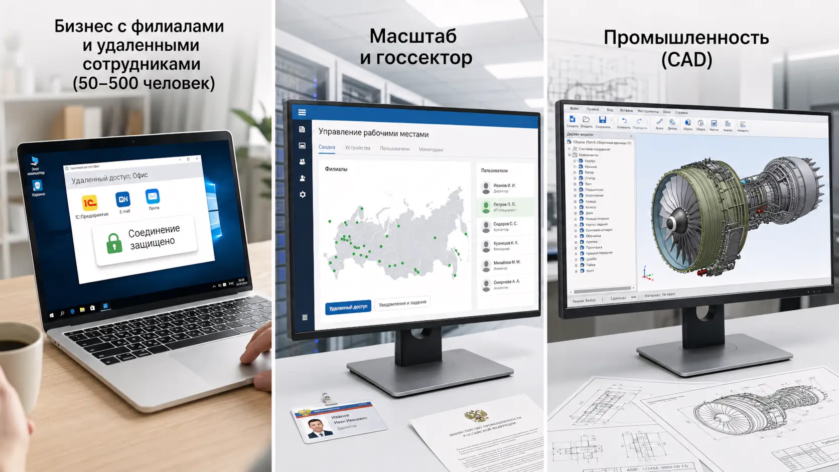 Виртуализация VDI - бизнес с филиалами и удаленными сотрудниками, масштаб и госсектор, промышленность